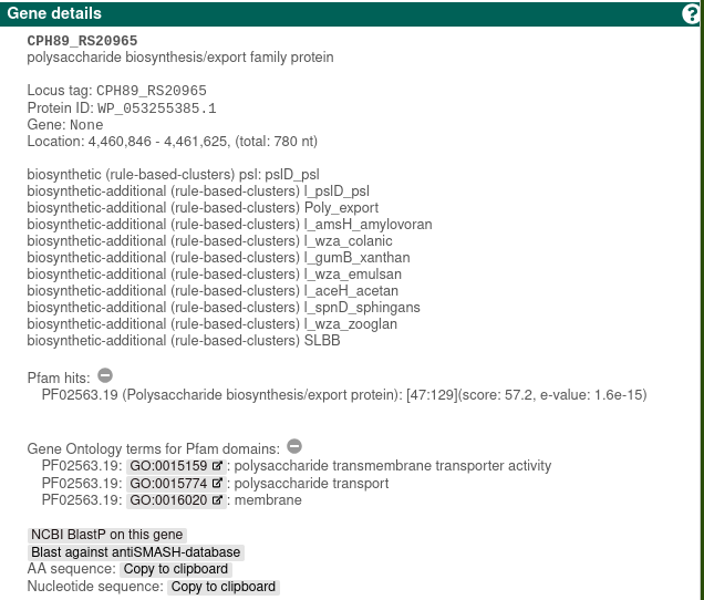 Cluster Pfam details